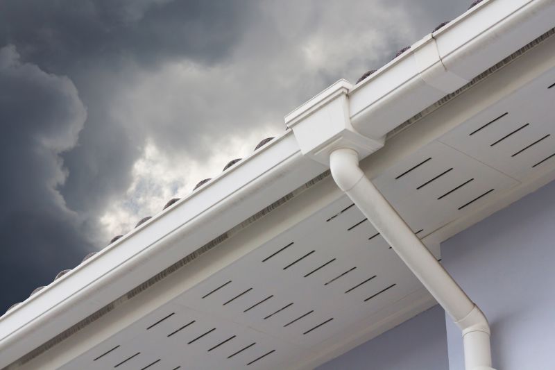 Gutter System Installation
